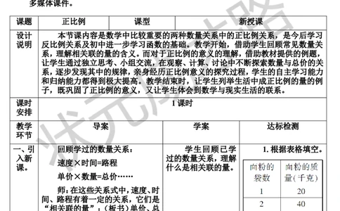 第1课时正比例（导学案）_1-6年级下册_R6数下新插图版_R6数下教案+学案_导学案_第4单元比例_2.正比例和反比例