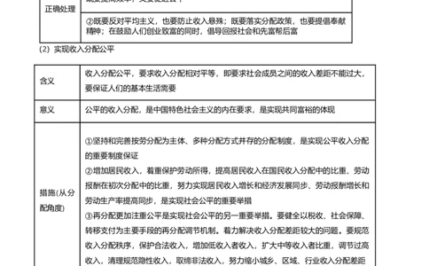 原创2021届高考二轮精品专题三收入与分配学生版_通用版（老高考）复习资料_2023年复习资料_一轮+二轮_原创2021届高考政治二轮精品专题