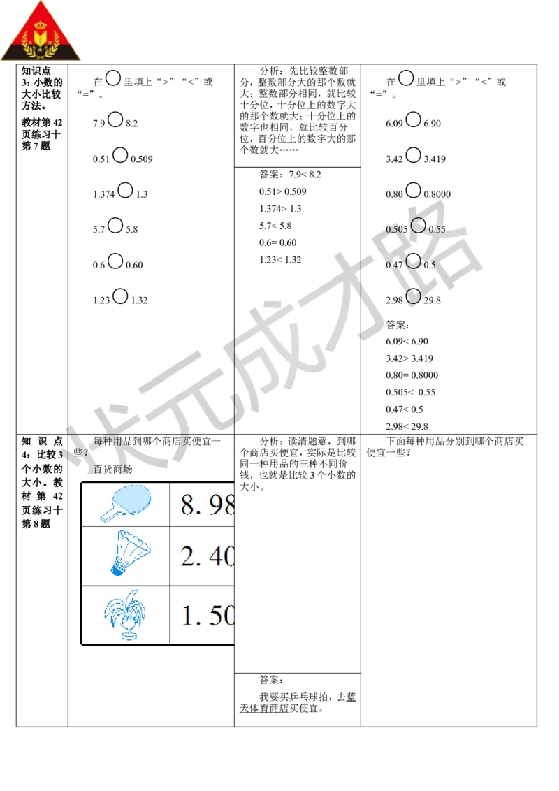 练习课_1-6年级下册_R4数下新插图版_R4数下教案+学案_导学案_4小数的意义和性质_2.小数的性质和大小比较