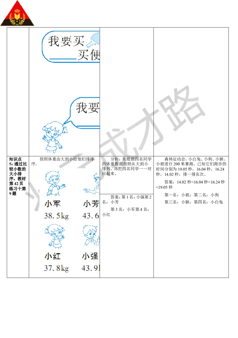 练习课_1-6年级下册_R4数下新插图版_R4数下教案+学案_导学案_4小数的意义和性质_2.小数的性质和大小比较