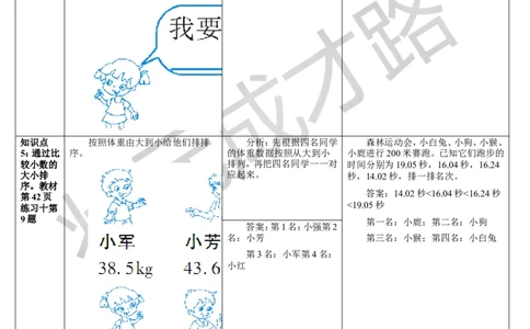 练习课_1-6年级下册_R4数下新插图版_R4数下教案+学案_导学案_4小数的意义和性质_2.小数的性质和大小比较