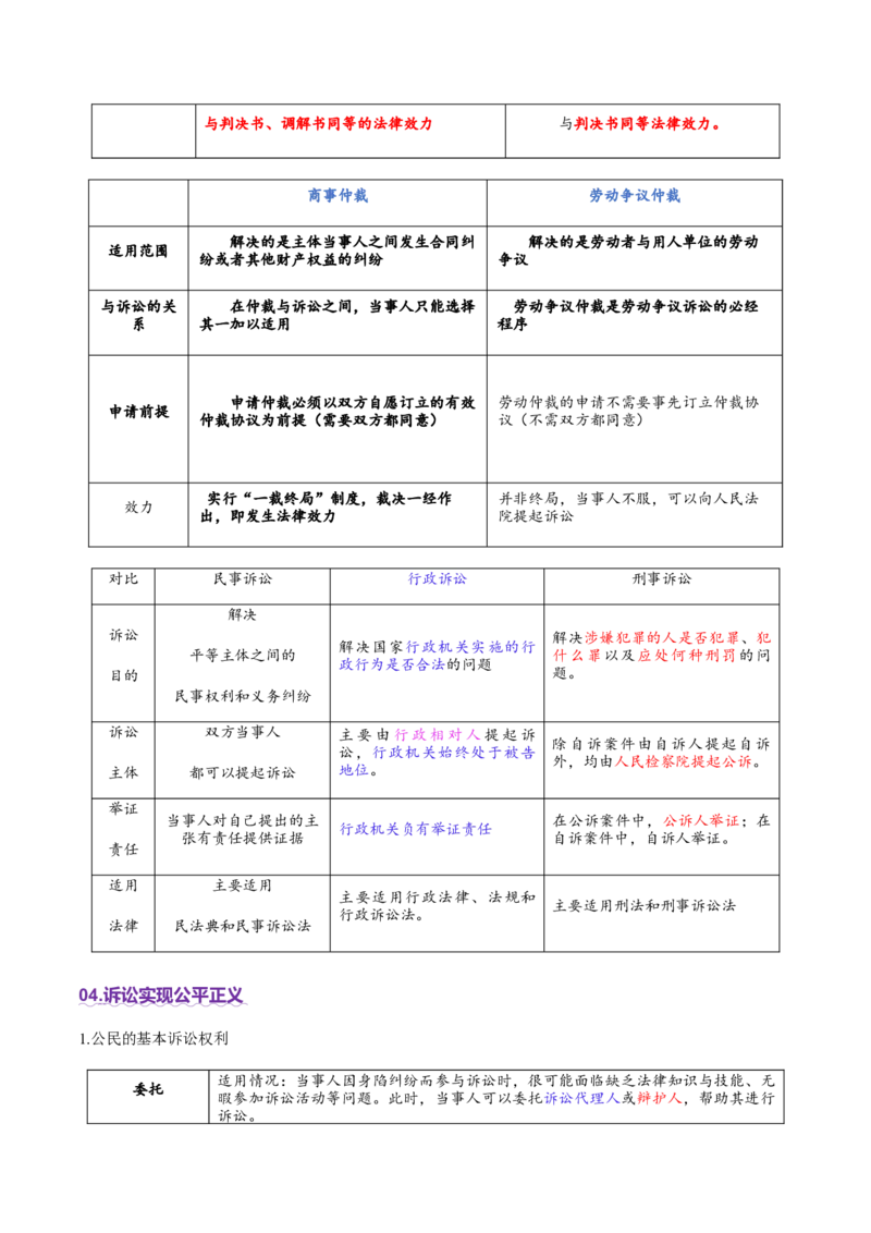 专题14就业创业与社会争议解决（讲义）（原卷版）_42025年新高考资料_二轮复习_上好课2025年高考政治二轮复习讲练测（新高考通用）338376762
