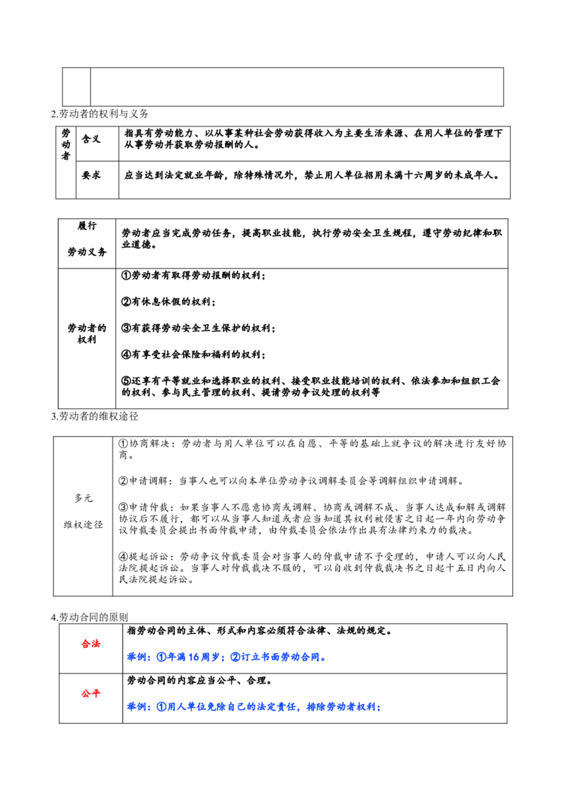 专题14就业创业与社会争议解决（讲义）（原卷版）_42025年新高考资料_二轮复习_上好课2025年高考政治二轮复习讲练测（新高考通用）338376762