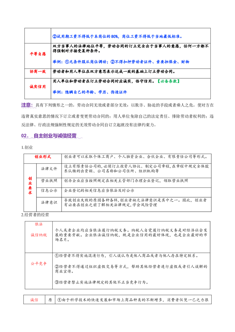 专题14就业创业与社会争议解决（讲义）（原卷版）_42025年新高考资料_二轮复习_上好课2025年高考政治二轮复习讲练测（新高考通用）338376762