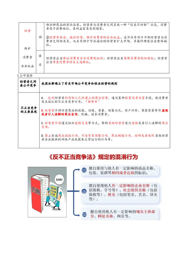 专题14就业创业与社会争议解决（讲义）（原卷版）_42025年新高考资料_二轮复习_上好课2025年高考政治二轮复习讲练测（新高考通用）338376762