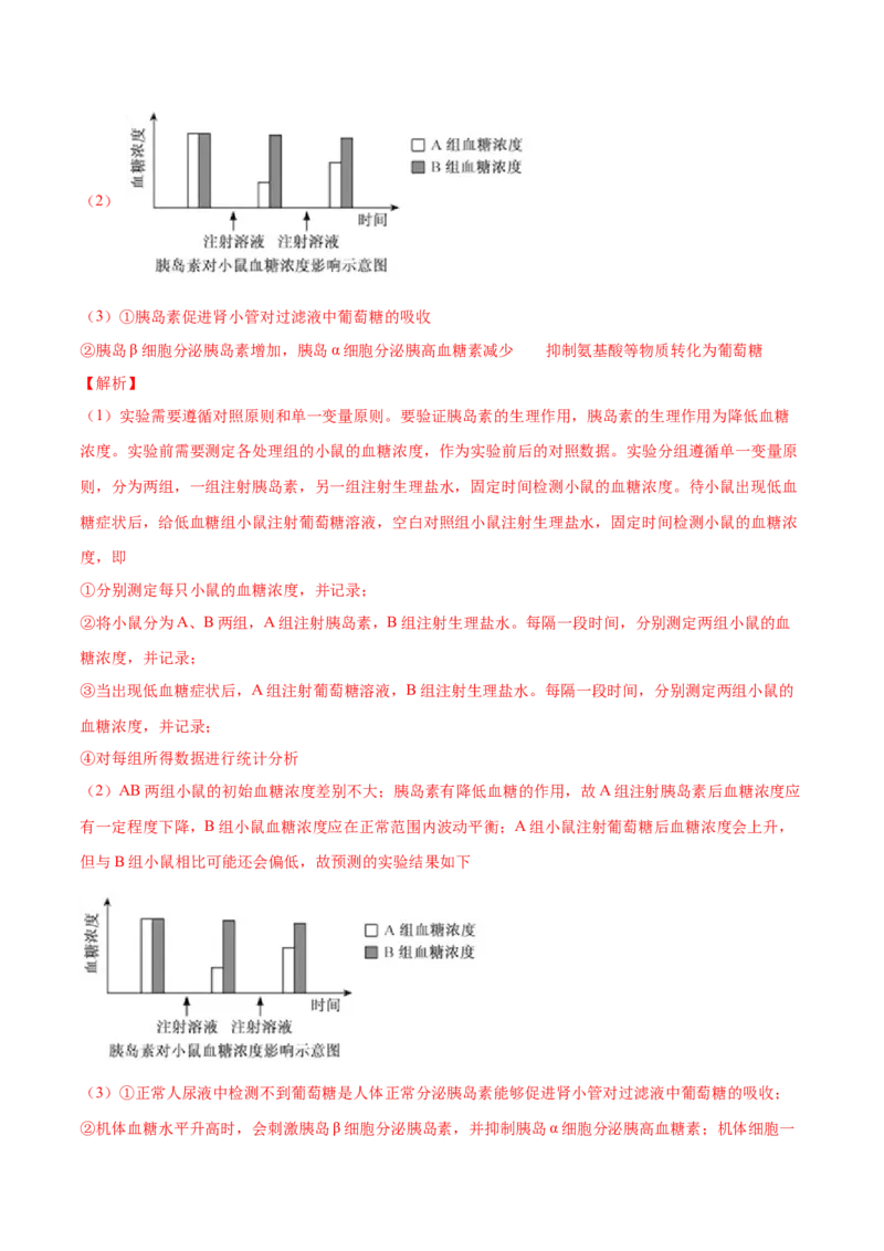 专题13实验与探究-十年（2012-2021）高考生物真题分项汇编（全国通用）（解析版）_高考真题分类汇编(2012-2022)生物_高考真题分项汇编(2012-2021)生物