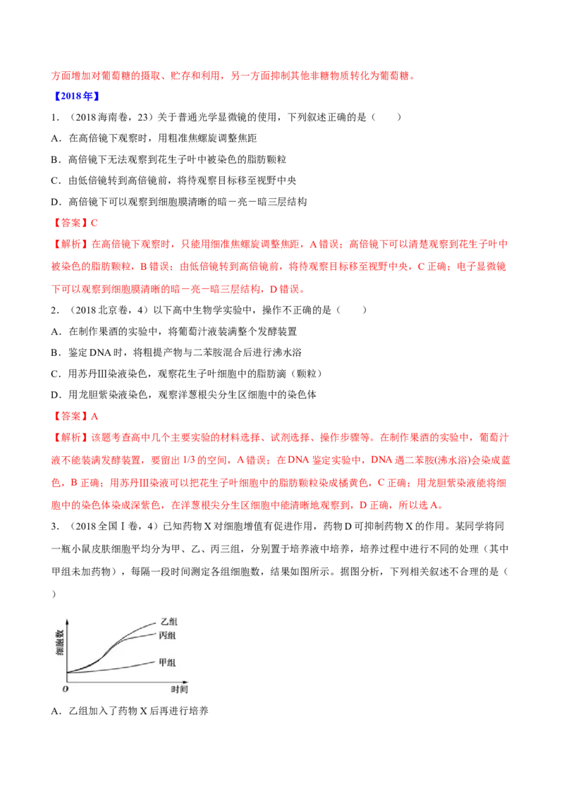 专题13实验与探究-十年（2012-2021）高考生物真题分项汇编（全国通用）（解析版）_高考真题分类汇编(2012-2022)生物_高考真题分项汇编(2012-2021)生物