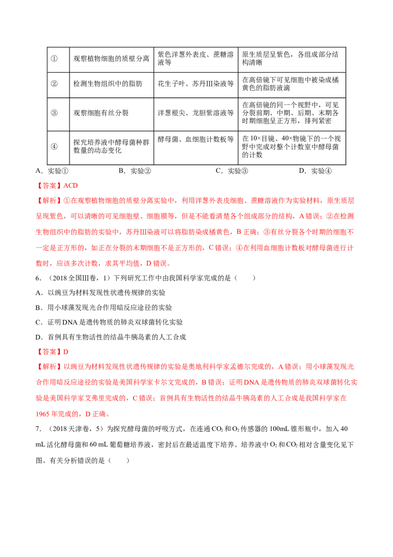 专题13实验与探究-十年（2012-2021）高考生物真题分项汇编（全国通用）（解析版）_高考真题分类汇编(2012-2022)生物_高考真题分项汇编(2012-2021)生物