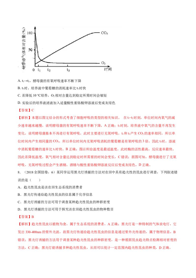 专题13实验与探究-十年（2012-2021）高考生物真题分项汇编（全国通用）（解析版）_高考真题分类汇编(2012-2022)生物_高考真题分项汇编(2012-2021)生物