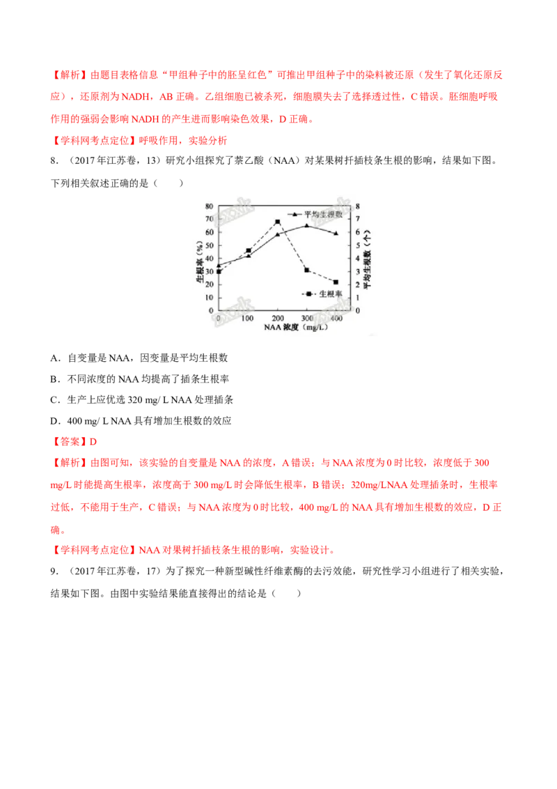 专题13实验与探究-十年（2012-2021）高考生物真题分项汇编（全国通用）（解析版）_高考真题分类汇编(2012-2022)生物_高考真题分项汇编(2012-2021)生物