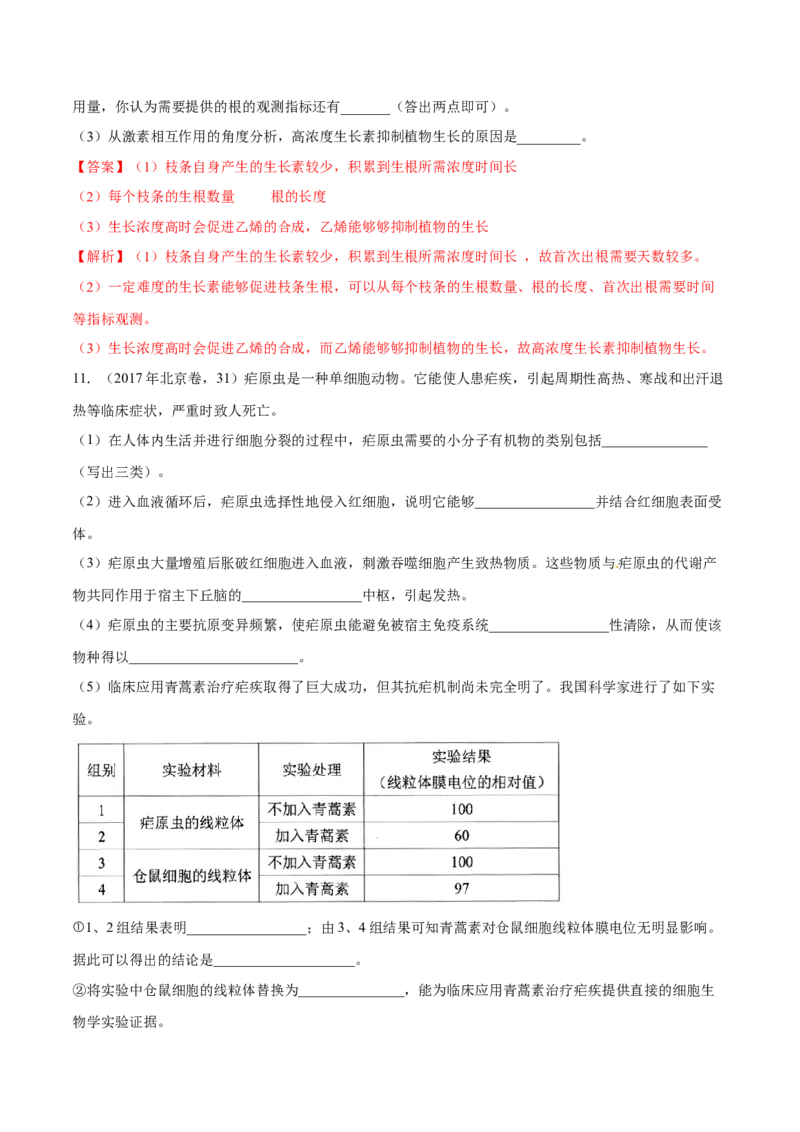 专题13实验与探究-十年（2012-2021）高考生物真题分项汇编（全国通用）（解析版）_高考真题分类汇编(2012-2022)生物_高考真题分项汇编(2012-2021)生物