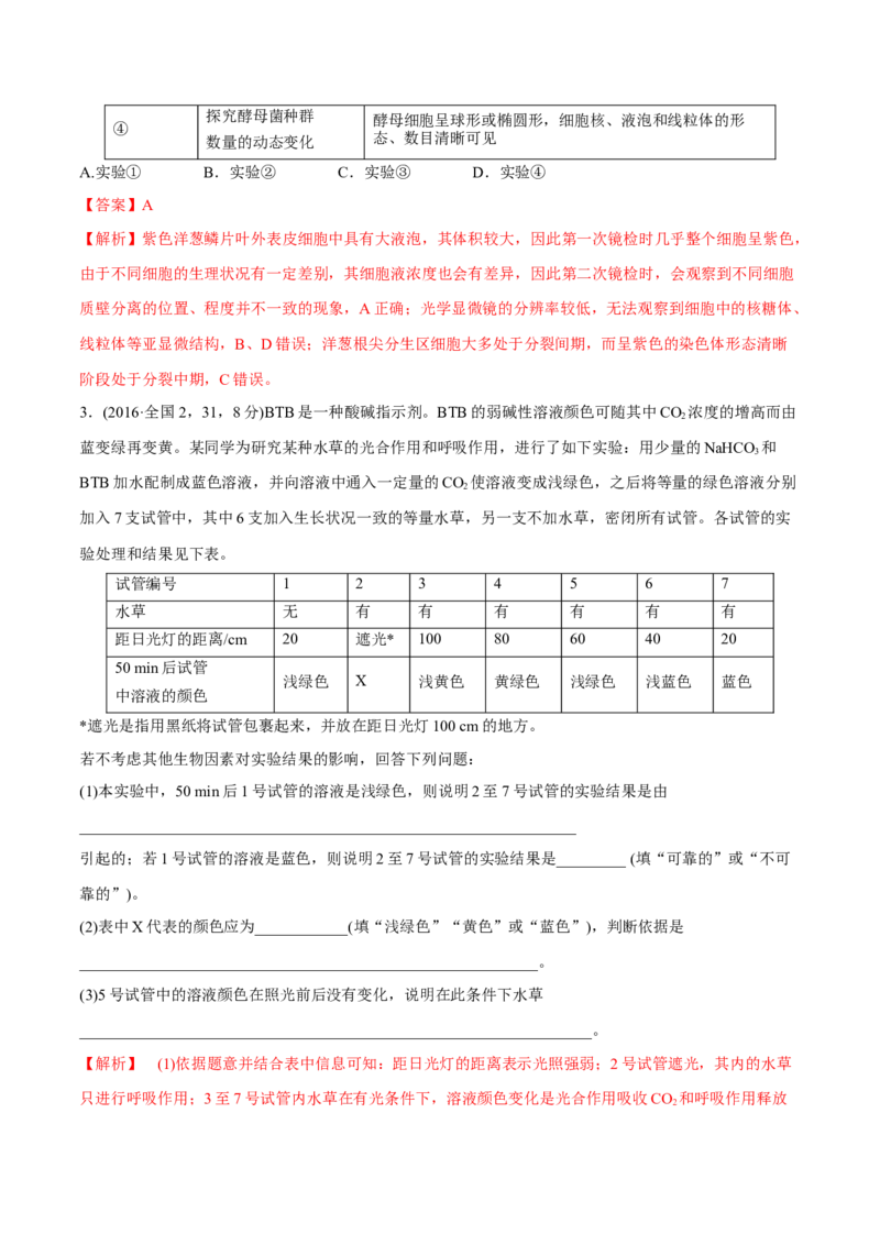 专题13实验与探究-十年（2012-2021）高考生物真题分项汇编（全国通用）（解析版）_高考真题分类汇编(2012-2022)生物_高考真题分项汇编(2012-2021)生物