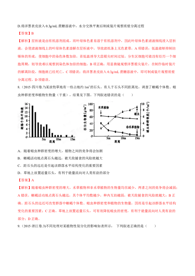 专题13实验与探究-十年（2012-2021）高考生物真题分项汇编（全国通用）（解析版）_高考真题分类汇编(2012-2022)生物_高考真题分项汇编(2012-2021)生物