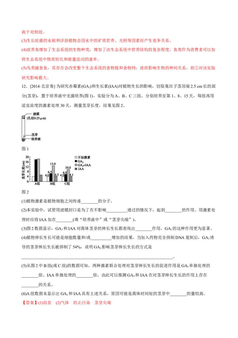 专题13实验与探究-十年（2012-2021）高考生物真题分项汇编（全国通用）（解析版）_高考真题分类汇编(2012-2022)生物_高考真题分项汇编(2012-2021)生物