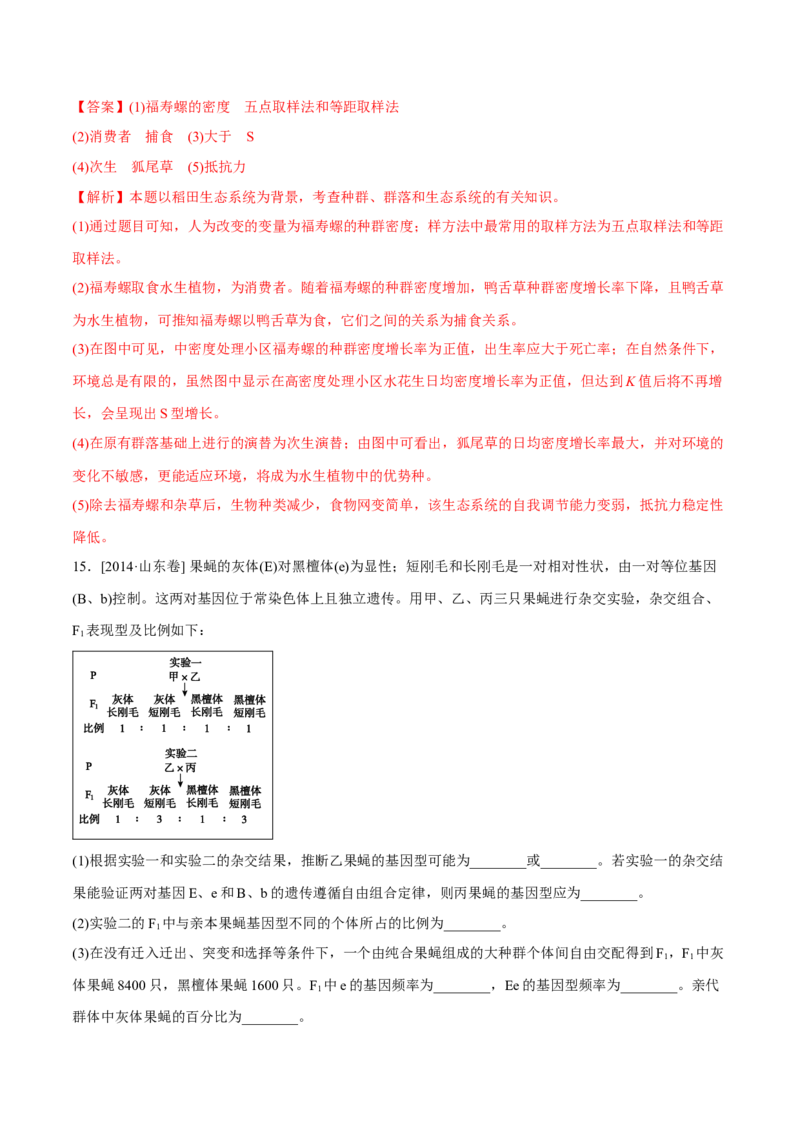 专题13实验与探究-十年（2012-2021）高考生物真题分项汇编（全国通用）（解析版）_高考真题分类汇编(2012-2022)生物_高考真题分项汇编(2012-2021)生物