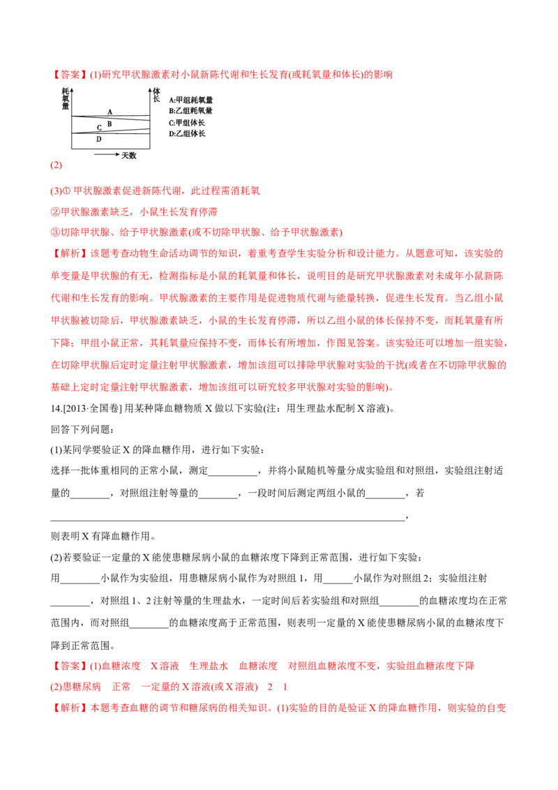 专题13实验与探究-十年（2012-2021）高考生物真题分项汇编（全国通用）（解析版）_高考真题分类汇编(2012-2022)生物_高考真题分项汇编(2012-2021)生物