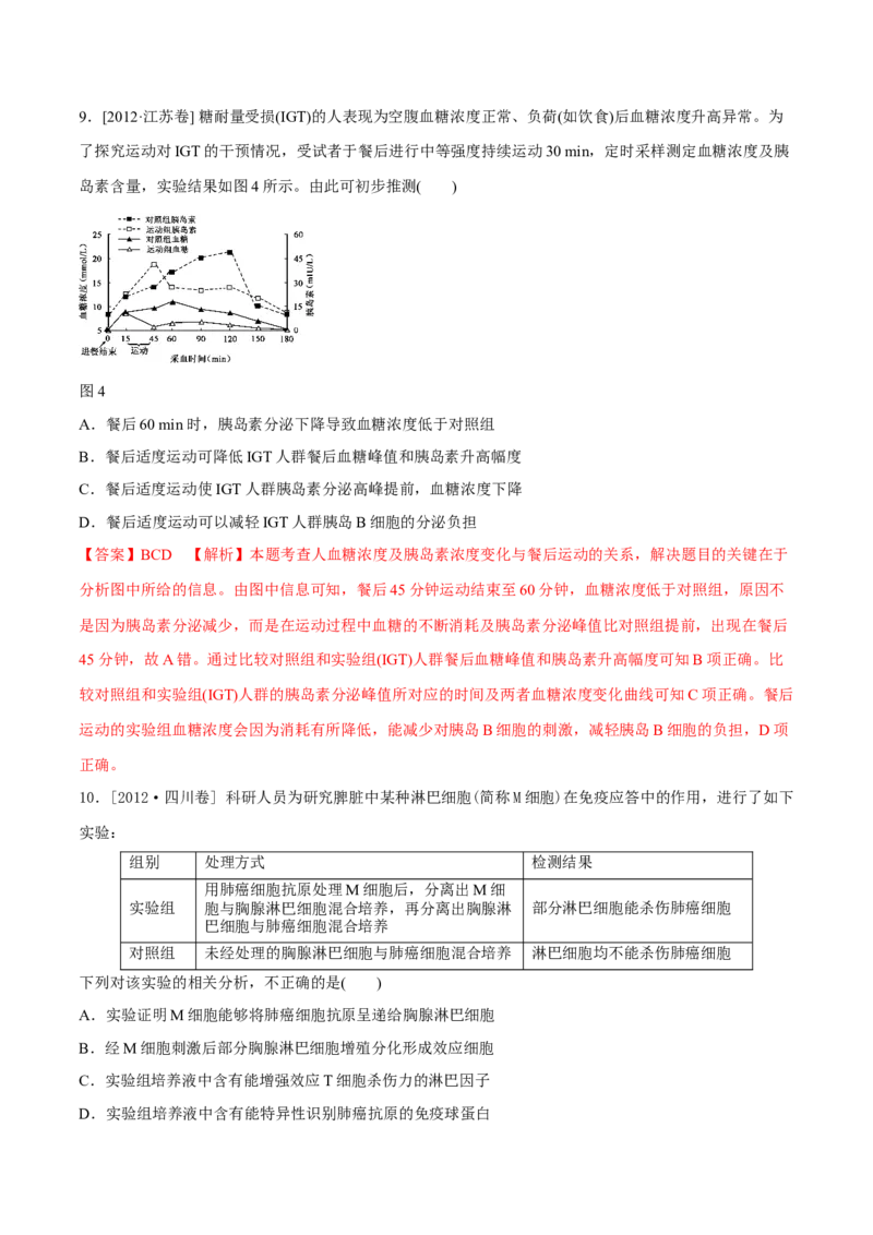 专题13实验与探究-十年（2012-2021）高考生物真题分项汇编（全国通用）（解析版）_高考真题分类汇编(2012-2022)生物_高考真题分项汇编(2012-2021)生物