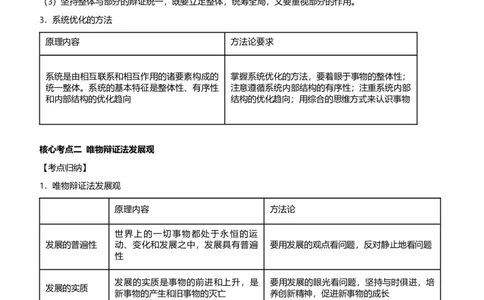 原创2021届高考二轮精品专题十思想方法与创新意识教师版_通用版（老高考）复习资料_2023年复习资料_一轮+二轮_原创2021届高考政治二轮精品专题