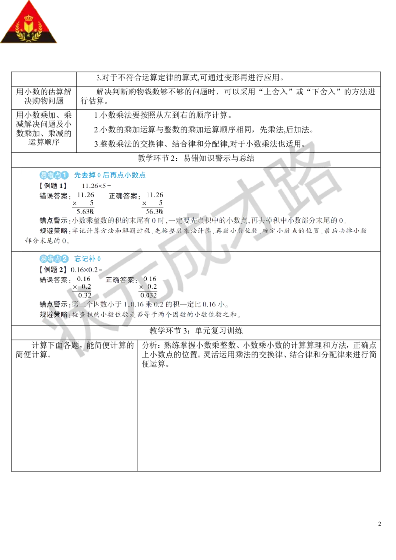 重点单元核心归纳与易错警示_1-6年级上册_数学5年级上册教学资源包_导学案新版_1小数乘法