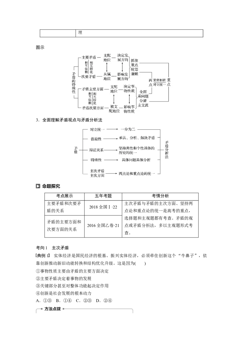 96第十四单元思想方法与创新意识第37课　唯物辩证法的实质与核心_通用版（老高考）复习资料_2023年复习资料_一轮+二轮_政治高三一轮复习系列