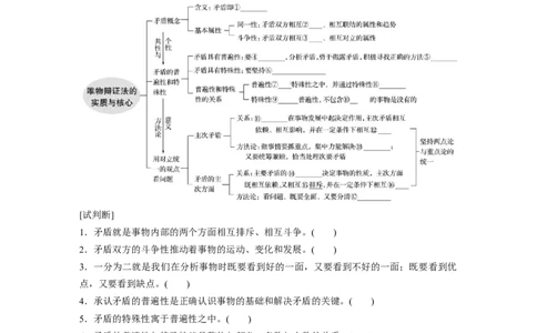 96第十四单元思想方法与创新意识第37课　唯物辩证法的实质与核心_通用版（老高考）复习资料_2023年复习资料_一轮+二轮_政治高三一轮复习系列