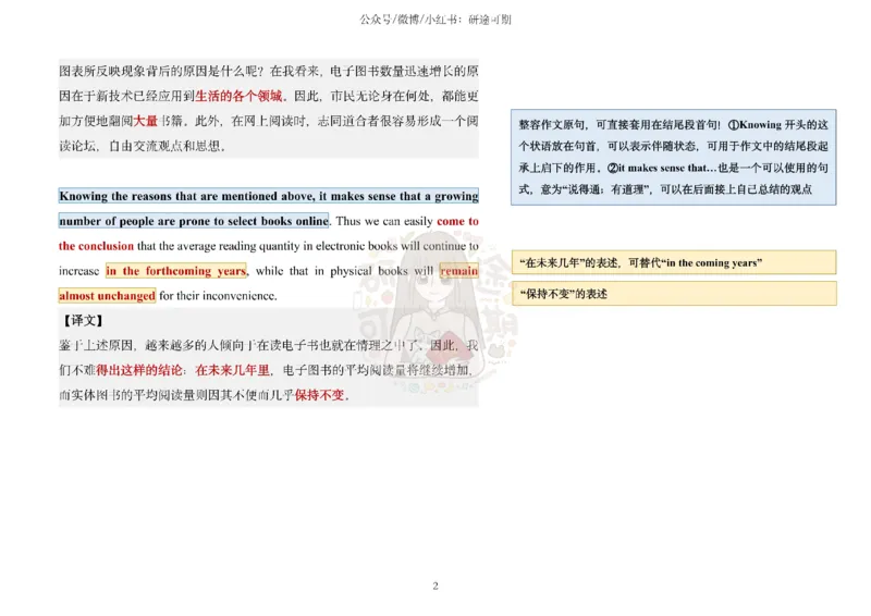 范文三：人均阅读量变化_考研英语真题（英一＋英二）_考研英语真题_考研英语一历年真题_25英语-万能作文模板_赠送：25年万能作文模板_沿途-整容作文_英语二开始