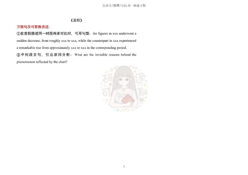 范文三：人均阅读量变化_考研英语真题（英一＋英二）_考研英语真题_考研英语一历年真题_25英语-万能作文模板_赠送：25年万能作文模板_沿途-整容作文_英语二开始