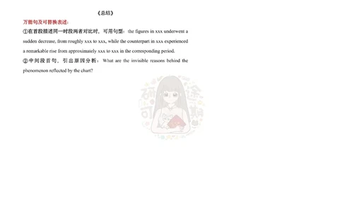 范文三：人均阅读量变化_考研英语真题（英一＋英二）_考研英语真题_考研英语一历年真题_25英语-万能作文模板_赠送：25年万能作文模板_沿途-整容作文_英语二开始