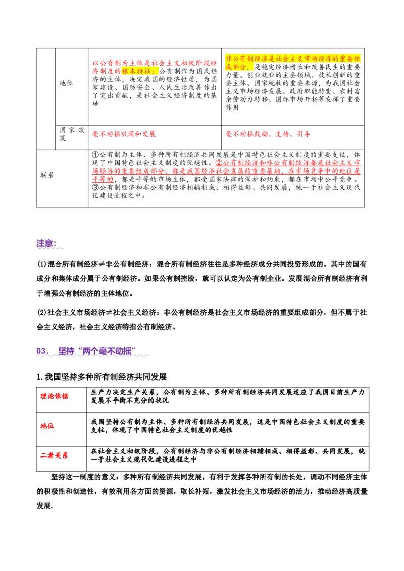 专题三生产资料所有制与经济体制（讲义）（原卷版）_42025年新高考资料_二轮复习_上好课2025年高考政治二轮复习讲练测（新高考通用）338376762