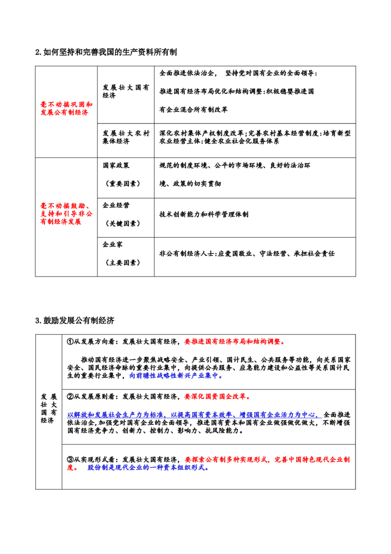 专题三生产资料所有制与经济体制（讲义）（原卷版）_42025年新高考资料_二轮复习_上好课2025年高考政治二轮复习讲练测（新高考通用）338376762