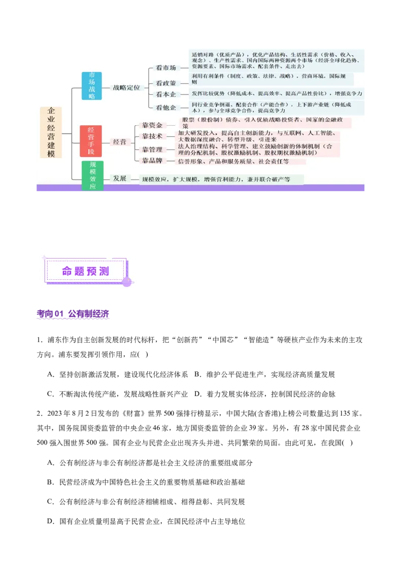 专题三生产资料所有制与经济体制（讲义）（原卷版）_42025年新高考资料_二轮复习_上好课2025年高考政治二轮复习讲练测（新高考通用）338376762