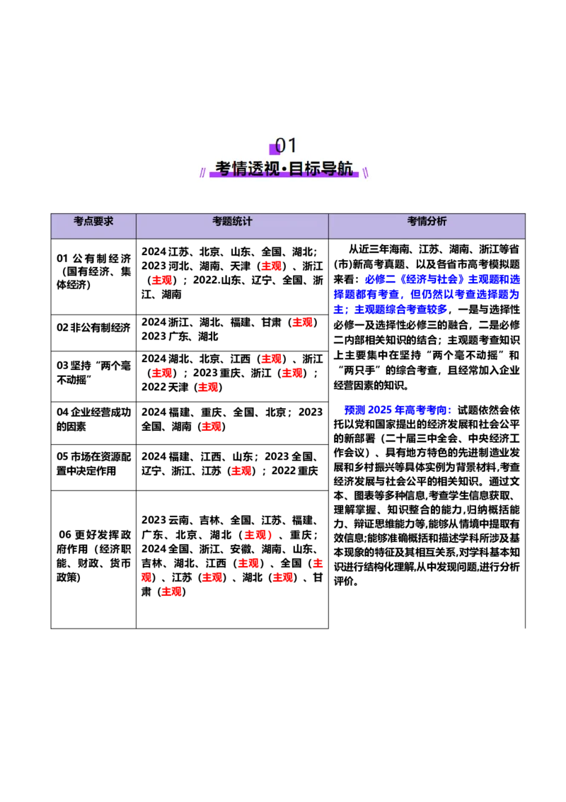 专题三生产资料所有制与经济体制（讲义）（原卷版）_42025年新高考资料_二轮复习_上好课2025年高考政治二轮复习讲练测（新高考通用）338376762