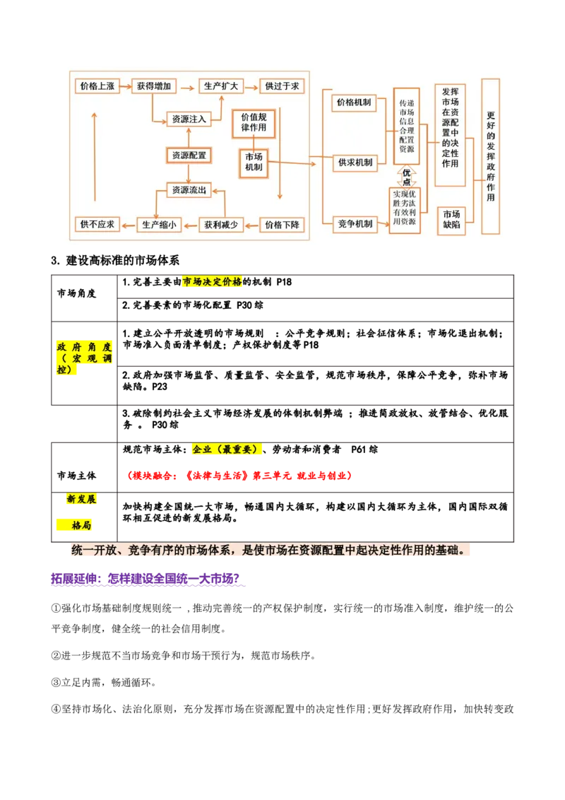 专题三生产资料所有制与经济体制（讲义）（原卷版）_42025年新高考资料_二轮复习_上好课2025年高考政治二轮复习讲练测（新高考通用）338376762