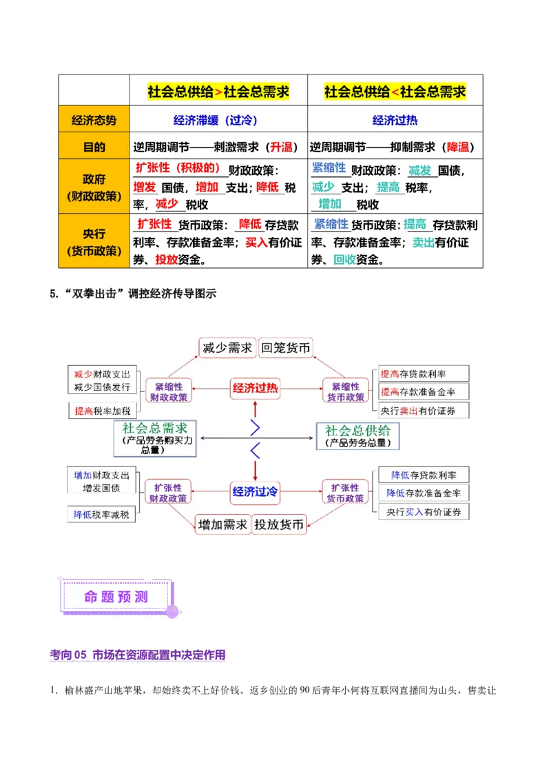 专题三生产资料所有制与经济体制（讲义）（原卷版）_42025年新高考资料_二轮复习_上好课2025年高考政治二轮复习讲练测（新高考通用）338376762