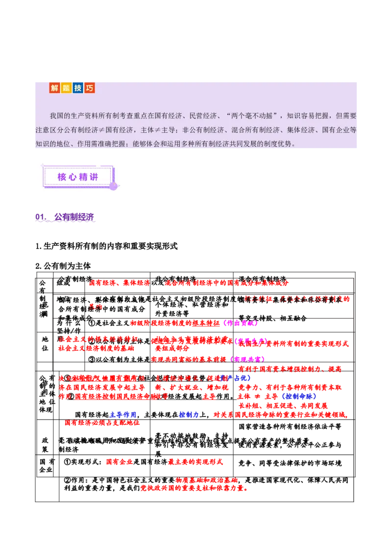 专题三生产资料所有制与经济体制（讲义）（原卷版）_42025年新高考资料_二轮复习_上好课2025年高考政治二轮复习讲练测（新高考通用）338376762