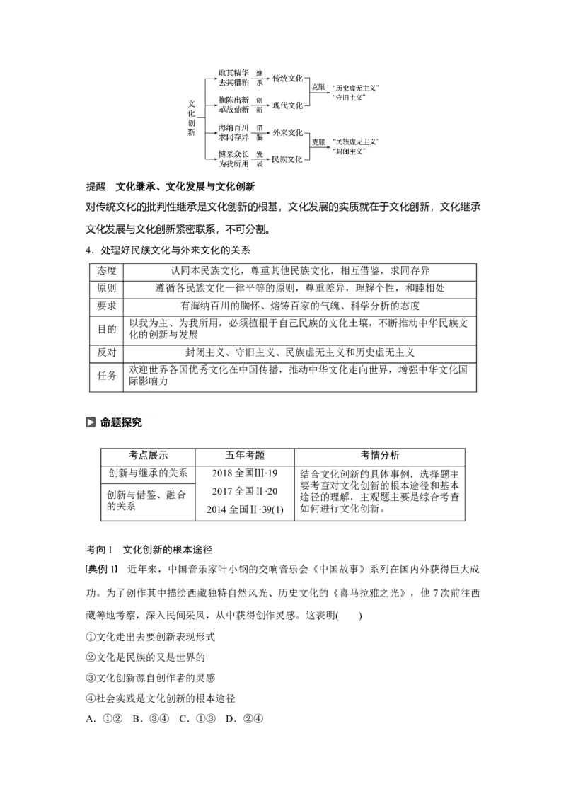 68第十单元文化传承与创新第25课　文化创新_通用版（老高考）复习资料_2023年复习资料_一轮+二轮_政治高三一轮复习系列_政治高三一轮复习系列《一轮复习讲义》（学生版）