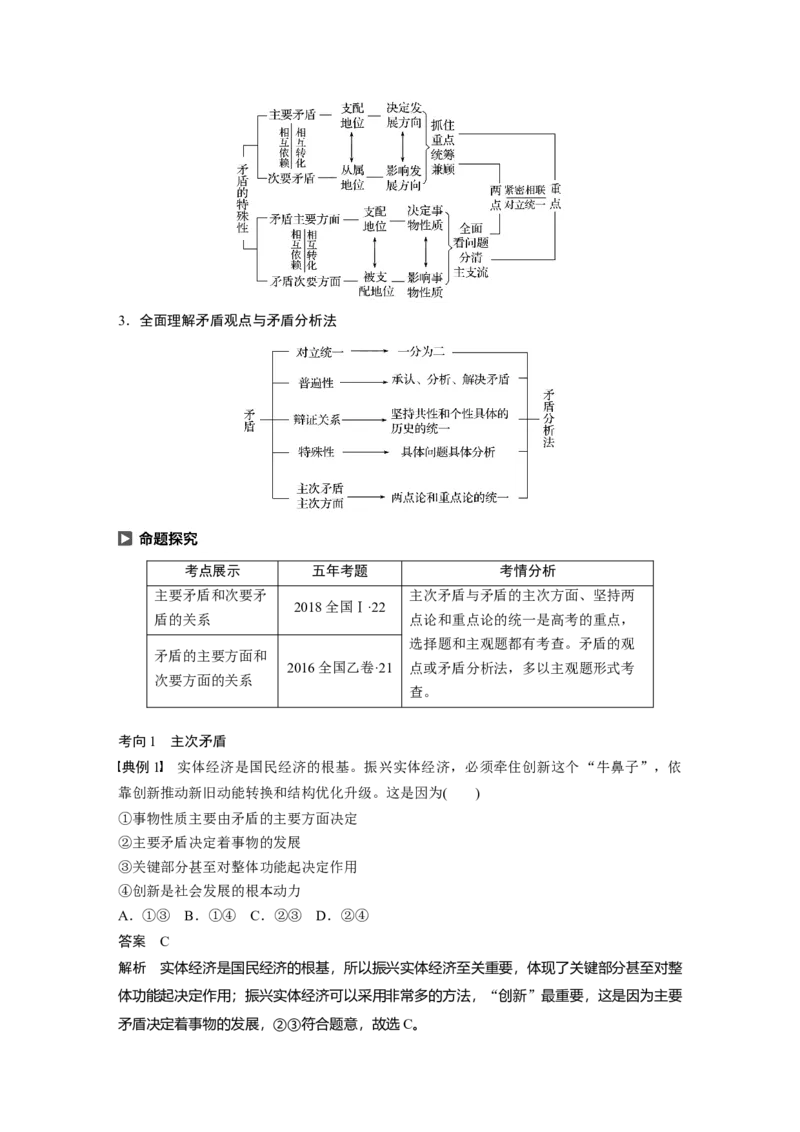 96第十四单元思想方法与创新意识第37课　唯物辩证法的实质与核心_通用版（老高考）复习资料_2023年复习资料_一轮+二轮_政治高三一轮复习系列_101