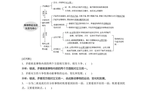 96第十四单元思想方法与创新意识第37课　唯物辩证法的实质与核心_通用版（老高考）复习资料_2023年复习资料_一轮+二轮_政治高三一轮复习系列_101
