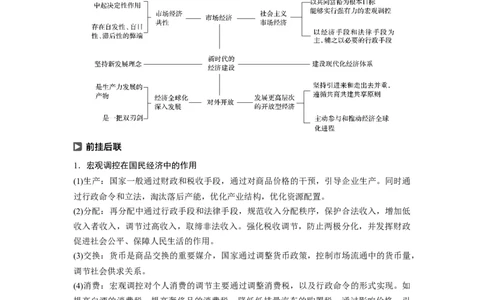 27第四单元单元综合提升核心知识整合_通用版（老高考）复习资料_2023年复习资料_一轮+二轮_政治高三一轮复习系列_政治高三一轮复习系列《一轮复习讲义》（学生版）