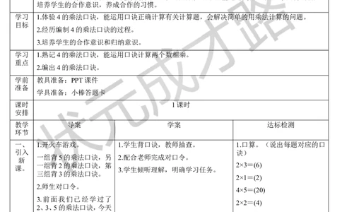 （2）4的乘法口诀_1-6年级上册_数学2年级上册教学资源包（新教材2025秋）_旧教材课件_导学案新版_4表内乘法（一）_2.2-6的乘法口诀_第2课时2、3、4的乘法口诀
