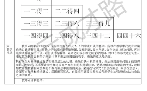 （2）4的乘法口诀_1-6年级上册_数学2年级上册教学资源包（新教材2025秋）_旧教材课件_导学案新版_4表内乘法（一）_2.2-6的乘法口诀_第2课时2、3、4的乘法口诀
