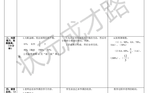 第2课时百分数与小数、分数的互化（1）_1-6年级上册_数学6年级上册教学资源包_导学案新版_6百分数（一）