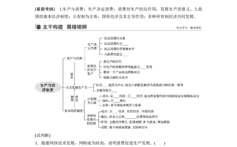 09第二单元生产、劳动与经营第4课　生产与经济制度_通用版（老高考）复习资料_2023年复习资料_一轮+二轮_政治高三一轮复习系列_政治高三一轮复习系列《一轮复习讲义》（学生版）