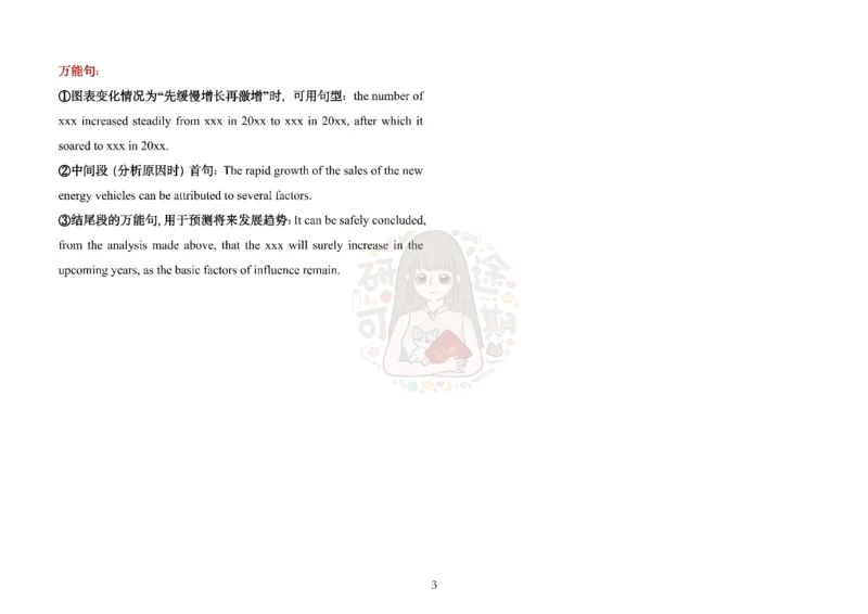 范文二：新能源汽车_考研英语真题（英一＋英二）_考研英语真题_考研英语一历年真题_25英语-万能作文模板_赠送：25年万能作文模板_沿途-整容作文_英语二开始