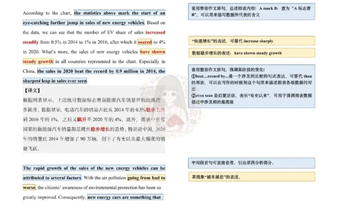 范文二：新能源汽车_考研英语真题（英一＋英二）_考研英语真题_考研英语一历年真题_25英语-万能作文模板_赠送：25年万能作文模板_沿途-整容作文_英语二开始