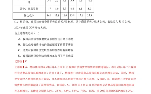 第三课我国的经济发展练习（解析版）2024-2025学年高三政治一轮复习统编版必修必修二经济与社会_42025年新高考资料_一轮复习_必修二《经济与社会》