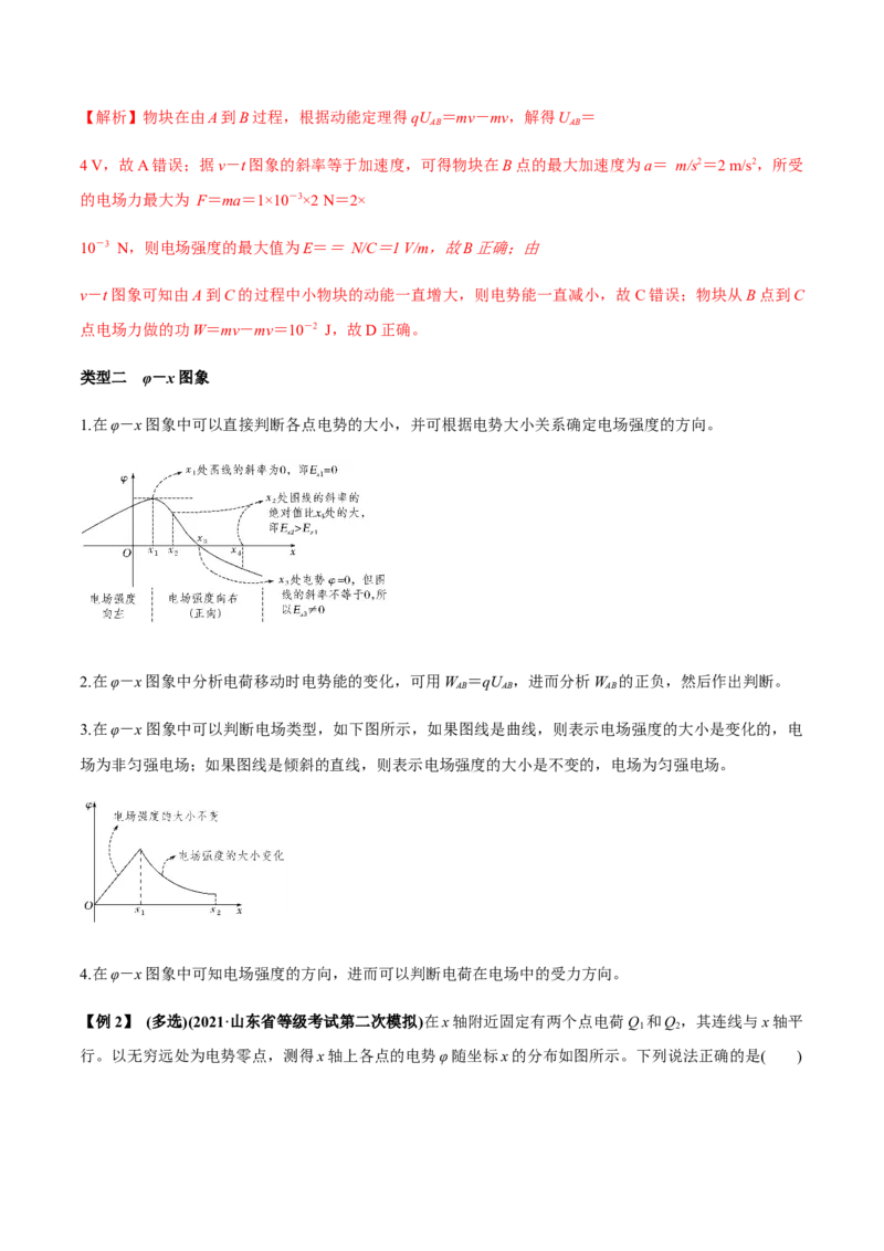 专题7.2电场能的性质讲解析版_新高考复习资料_2022年新高考复习资料_2022年高考物理一轮复习讲练测（新教材新高考）