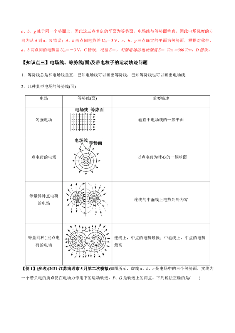 专题7.2电场能的性质讲解析版_新高考复习资料_2022年新高考复习资料_2022年高考物理一轮复习讲练测（新教材新高考）