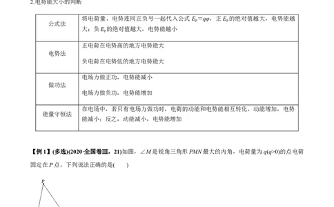 专题7.2电场能的性质讲解析版_新高考复习资料_2022年新高考复习资料_2022年高考物理一轮复习讲练测（新教材新高考）