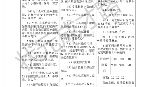 第2课时除数是整数的小数除法（2）_1-6年级上册_数学5年级上册教学资源包_导学案新版_3小数除法